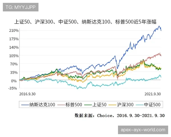 波尔图在葡超收官阶段连续获胜，联赛积分优势稳固